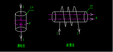 磁粉探傷機廠家